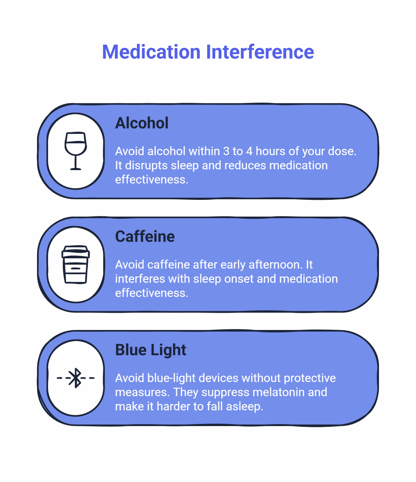 Infographic on medication interference showing how alcohol, caffeine, and blue light can reduce sleep medication effectiveness.