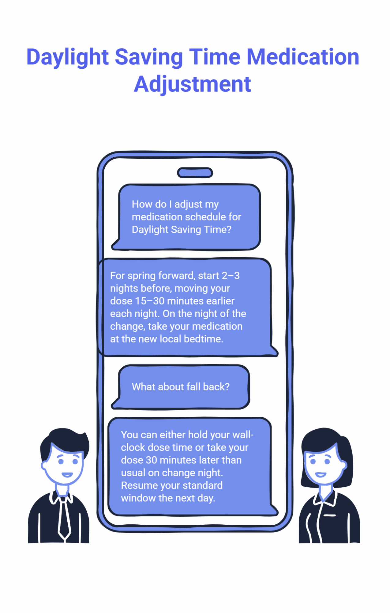 Daylight saving time medication adjustment infographic showing how to shift sleep medication timing for spring forward and fall back